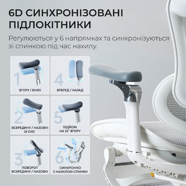 Крісло офісне з підставкою для ніг Sihoo DORO C300 Pro Mesh White with footrest