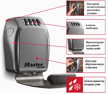 Сейф-контейнер для ключів Master Lock 5415D, посилений сталевий корпус (цинк), настінний