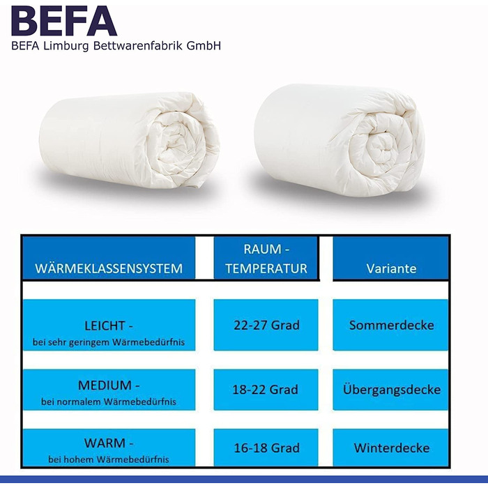 Зимова пухова ковдра BEFA NATUR 155x220 см, 60% пух, 40% перо, гіпоалергенна, сертифікат OEKO-TEX 100, Made in Germany