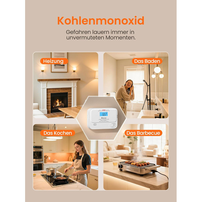 Детектор чадного газу Heiman з цифровим LCD-дисплеєм, комплект 2 шт.