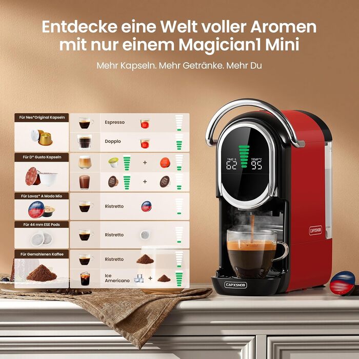 Кавомашина Magician1 Mini Kapselmaschine 5в1 для Nespresso, Dolce Gusto, Lavazza A Modo Mio, ESE 44, кавової гущі | 20 бар, 1450 Вт, LED-дисплей, 7 рівнів води | для дому та офісу, червона