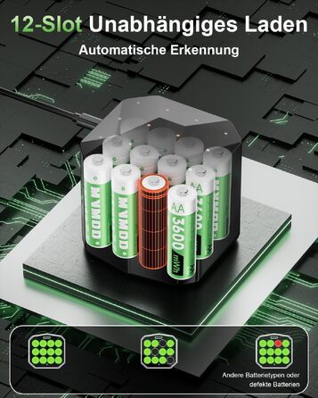 Набір акумуляторів AA Ni-MH 1.5V 3600mWh (12 шт.) з зарядним пристроєм та кейсом для зберігання, зелені