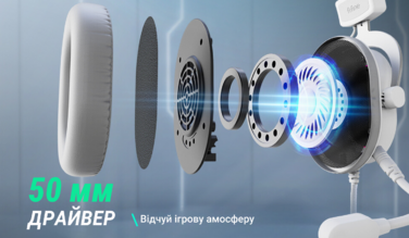 Гарнітура Fifine RGB H6W