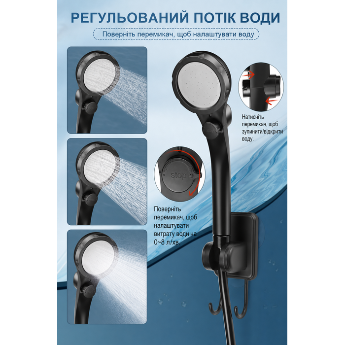 Портативний душ AUTOPkio для кемпінгу з акумулятором 6000 мА·год, цифровий дисплей, заряджуваний, для кемпінгу, подорожей, домашніх тварин, аварій, чорний