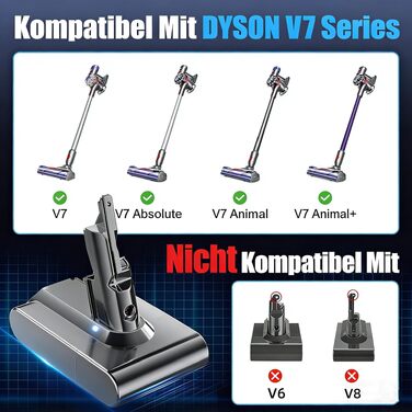 Акумулятор Li-ion 8000mAh/8.0Ah V10 для пилососа Dyson SV12 (Animal, Absolute, Motörhead, Fluffy) – Сірий
