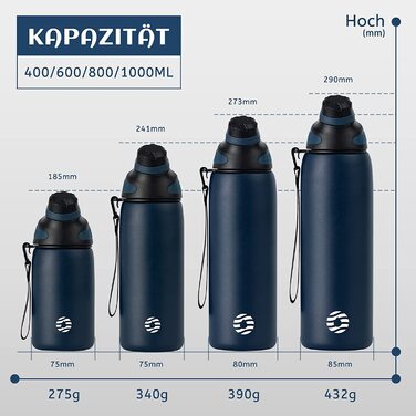 Термофляга Fjbottle зі сталею нержавіючої сталі та магнітною кришкою, герметична спортивна пляшка для води та напоїв, BPA-free, темно-синя, 400 мл