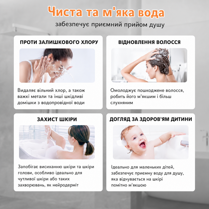 Душова лійка з фільтром MEKO, високий тиск, 15-шарова фільтрація, 1,5 м шланг, 3 режими, для очищення жорсткої води, хлору, бактерій і важких металів, сіра