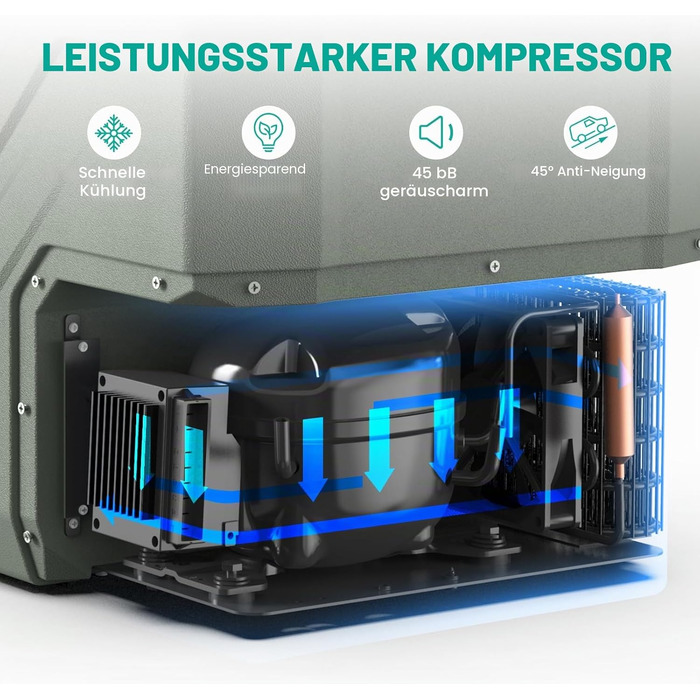 Автохолодильник Alpicool 23L Dual Zone компресорний, двозонний переносний холодильник для авто, кемпінгу та яхт, 12V/230V, діапазон температур від -20°C до +20°C, зелений