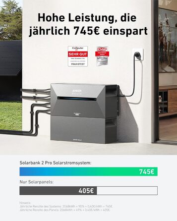 Сонячна електростанція Anker SOLIX для балкону (1780W | 3200Wh) з акумулятором Solarbank 2 E1600 Pro (1600Wh) та розширювальним акумулятором BP1600 (1600Wh), 4 панелі RS40T (445W), підставки, 4 MPPT, 1000W AC, Plug&Play