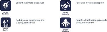 Змішувач для ванної кімнати Grohe Eurosmart Cosmopolitan, хром, 30 см, водозберігаючий, з витяжною системою