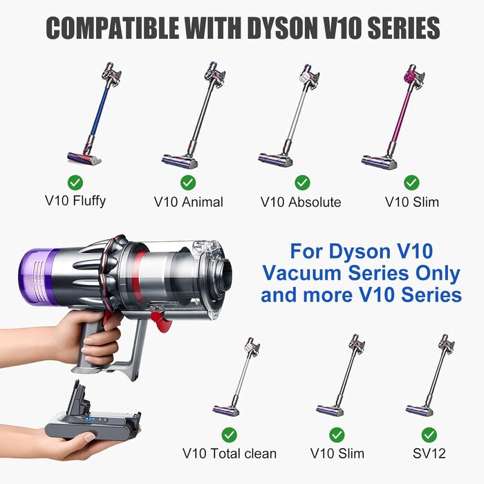 Акумулятор Vunzo 6000mAh для пилососа Dyson V10 (Animal, Absolute, Motörhead, Fluffy, Total Clean) + 2 фільтри