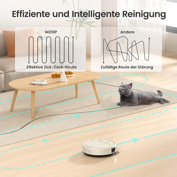 Робот-пилосос LEFANT M210P: потужність 2200 Pa, тиха робота 55dB, Wi-Fi, Bluetooth, Alexa, керування через додаток, час роботи 120 хвилин, для шерсті тварин та твердих поверхонь. Модель M210C