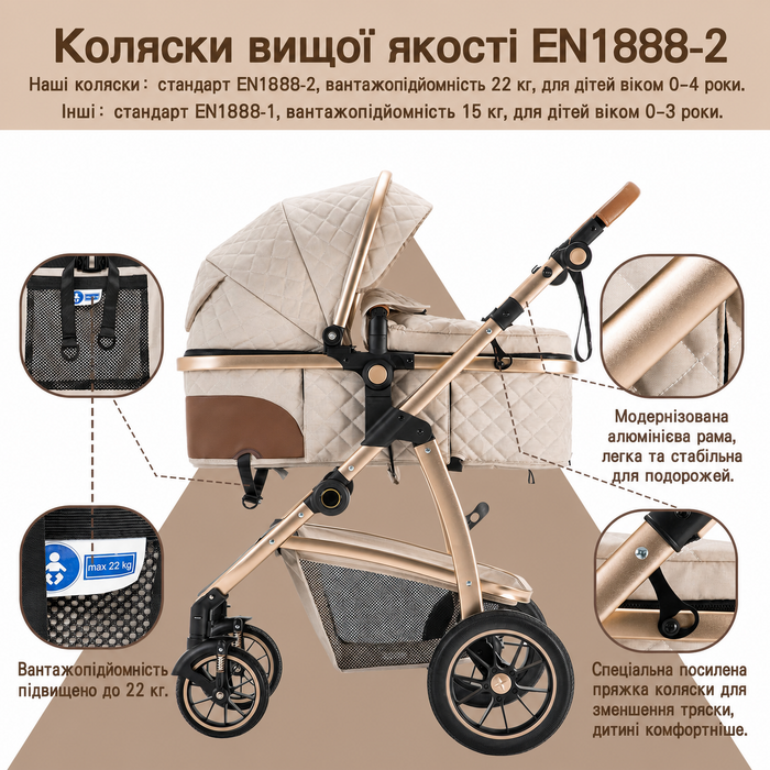 Дитяча коляска 3-в-1 Gcarebb з автокріслом, регульована по висоті, комплект для новонароджених 0-4 роки, алюмінієвий каркас, EN1888-2, 0-22kg, бежевий колір