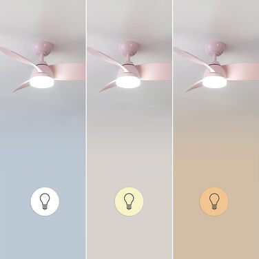 Стельовий вентилятор Cecotec EnergySilence Aero 3050 Pink 36
