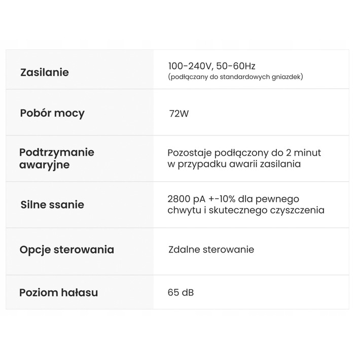 Робот для миття вікон OVOX R8