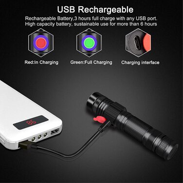 Ультрафіолетовий ліхтар DARKBEAM 365нм, портативний, USB-зарядка, з кліпсою, для виявлення плям тварин, затвердіння смоли