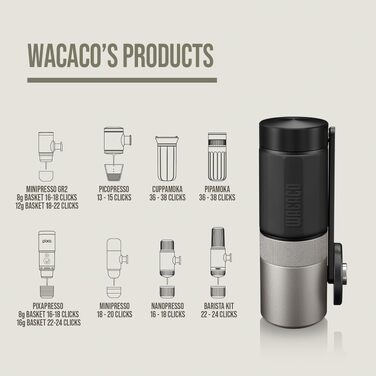 Ручна кавомолка WACACO для еспресо з нержавіючої сталі, конічні жорна, портативна
