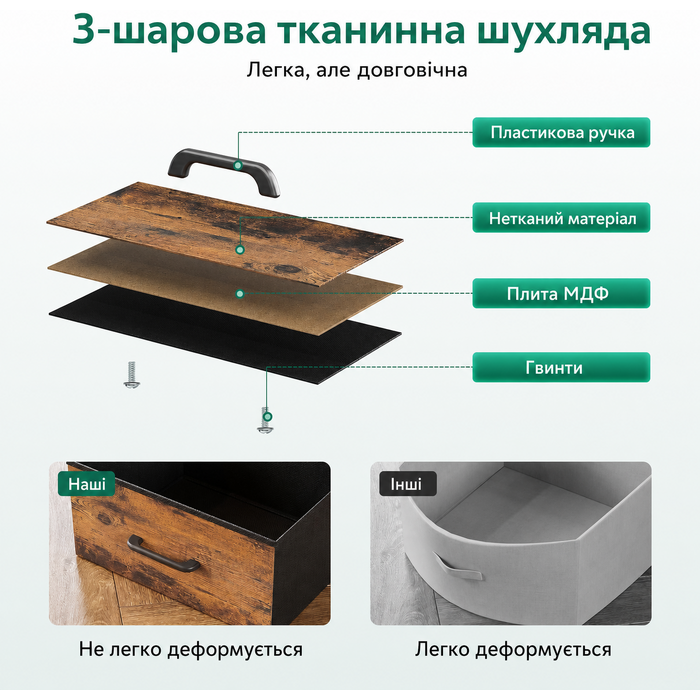 Комод ODK з висувними ящиками та LED-підсвіткою, 10 кольорів, 2 USB та 2 розетки, 8 тканинних ящиків, для вітальні/спальні, 110x30x88 см, вінтажний стиль