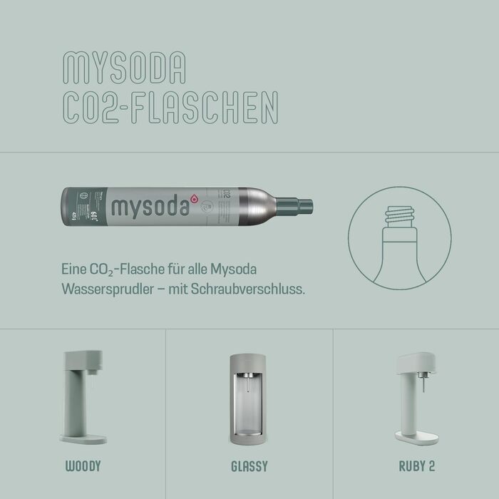 Сифон для газування води Mysoda Woody (Pigeon), шавлієвий зелений, з CO2-циліндром