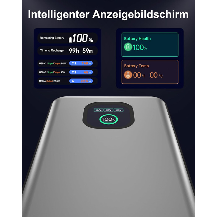 Powerbank 140W, 25000mAh з дисплеєм, PD3.1 для ноутбуків, MacBook, iPad, iPhone, Switch
