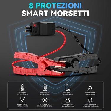 Бустер автомобільного акумулятора ACEZUK 4000A 12V — Пусковий пристрій (Jump Starter) для авто, SUV, мотоциклів та газонокосарок (до 7.0L бензин / 5.5L дизель) з LED-ліхтарем та цифровим дисплеєм