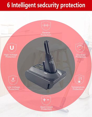 Адаптер акумулятора URUN EIN18V8 для Dyson V8, сумісний з акумуляторами Einhell 18V, для пилососів Dyson V8 Animal/Absolute (тільки адаптер)