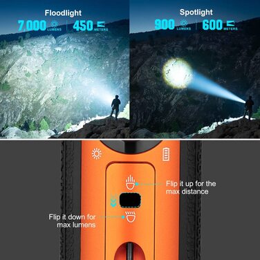 Ліхтарик OLIGHT Marauder Mini LED 7000 люменів, 600 м, перезаряджуваний, з дальнім і розсіяним світлом, 3 кольори LED, датчик відстані, для активного відпочинку, помаранчевий