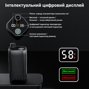Mytrix 2024 Оновлений портативний душ для кемпінгу, повний комплект