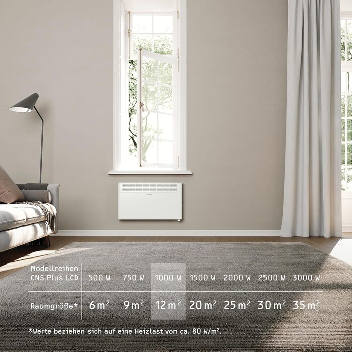 Електричний конвектор STIEBEL ELTRON CNS 1000 Plus LCD, 1 кВт, для 12 м², металевий корпус, енергоощадний, білий, з LCD-дисплеєм, тижневий таймер, TÜV сертифікат