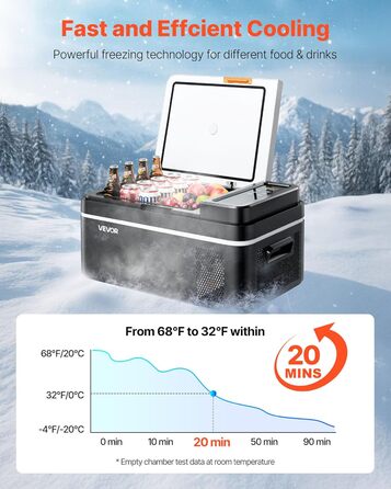 Автомобільний холодильник VEVOR 20л з Wi-Fi, 12/24В DC та 100-240В AC: портативний компресорний автохолодильник для кемпінгу, подорожей, риболовлі